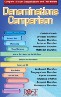 Denominations Comparison Denominations Comparison