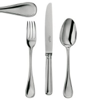 Christofle Silver Plated Albi Butter Spreader 0021-031 Christofle Silver Plated Albi Butter Spreader 0021-031