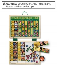 Catch children in the act of behaving well, reward them, and watch those appropriate behaviors multiply! Open the fabric hinged boards to reveal a behavior chart on one board, while the other board keeps all the magnets close at hand. Catch children in the act of behaving well, reward them, and watch those appropriate behaviors multiply! Open the fabric hinged boards to reveal a behavior chart on one board, while the other board keeps all the magnets close at hand.