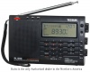 TECSUN PL660 Portable Radio FM/LW/MW/SW/SSB/AIRBAND PLL World Band Synthesized Receiver, LCD Display, Dual Conversion