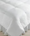 Ralph Lauren Comforter Down Alternative Studio Luxury King White 104 x 88