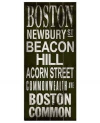 Beantown or bust. This Boston transit sign spells out the city's most notorious places in bold black and white on distressed birch wood. Beantown or bust. This Boston transit sign spells out the city's most notorious places in bold black and white on distressed birch wood.