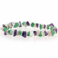 Genuine Amethyst, Aventurine, Rose Quartz, and Crystal Chip Bracelet Genuine Amethyst, Aventurine, Rose Quartz, and Crystal Chip Bracelet