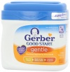 Gerber Good Start Gentle Powder, 23.2 Ounce