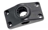 Scotty Side Deck Mounting Bracket Black Scotty Side Deck Mounting Bracket Black