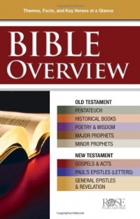 Bible Overview (pamphlet) Bible Overview (pamphlet)