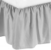 American Baby Company 100% Cotton Percale Crib Skirt, Gray, Ruffle