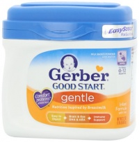 Gerber Good Start Gentle Powder, 23.2 Ounce Gerber Good Start Gentle Powder, 23.2 Ounce