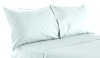 Ultimate Luxury Five Star Hotel Collection 620 Thread Count Fine Sheet Set, Queen, Light Blue