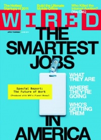 Wired (1-year auto-renewal) Wired (1-year auto-renewal)