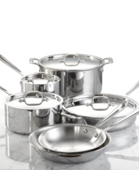 A dazzling cookware collection for seasoned gourmets who want to add a little spark to their culinary creativity. All-Clad's dedication to top-quality cookware is apparent in the durable mirror-polished 18/10 stainless steel construction and use of cooking highly heat conducive surfaces that don't react with food, so you get exactly the flavors you want. Lifetime limited warranty. A dazzling cookware collection for seasoned gourmets who want to add a little spark to their culinary creativity. All-Clad's dedication to top-quality cookware is apparent in the durable mirror-polished 18/10 stainless steel construction and use of cooking highly heat conducive surfaces that don't react with food, so you get exactly the flavors you want. Lifetime limited warranty.