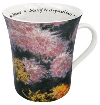 Konitz 12-Ounce Les Fleurs Chez Les Peintres Monet Mugs, Assorted, Set of 4