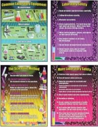 Teaching Poster Set: Science Lab Essentials; no. MC-P208 Teaching Poster Set: Science Lab Essentials; no. MC-P208