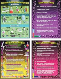 Teaching Poster Set: Science Lab Essentials; no. MC-P208