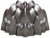 Wilton Dimensions Cascade Pan Wilton Dimensions Cascade Pan
