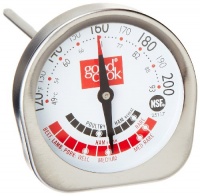 Good Cook Classic Meat Thermometer NSF Approved Good Cook Classic Meat Thermometer NSF Approved