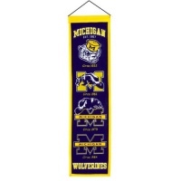 NCAA Michigan Wolverines Heritage Banner NCAA Michigan Wolverines Heritage Banner
