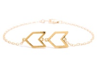 Gorjana Chevron Charm Bracelet Gorjana Chevron Charm Bracelet