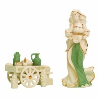 Lenox First Blessing Perfume Seller Lenox First Blessing Perfume Seller