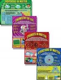 Teaching Poster Set: Chemistry; no. MC-P215 Teaching Poster Set: Chemistry; no. MC-P215
