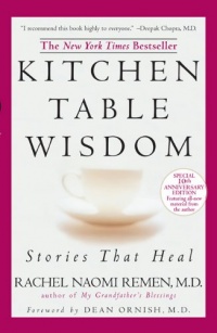 Kitchen Table Wisdom 10th Anniversary Kitchen Table Wisdom 10th Anniversary