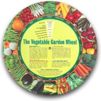Womanswork 610vg Vegetable Garden Wheel Womanswork 610vg Vegetable Garden Wheel