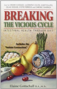 Breaking the Vicious Cycle: Intestinal Health Through Diet Breaking the Vicious Cycle: Intestinal Health Through Diet