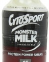 CytoSport Monster Milk Ready-To-Drink Protein Power Shake, Vanilla, 20 Ounce, Pack of 12