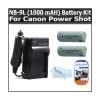 2 Pack Battery And Charger Kit For Canon PowerShot SD4500IS SD4500 ELPH 510 HS ELPH 520 HS, ELPH 530 HS Digital Camera Includes 2 Replacement NB-9L (1000 mAH) Lithium-Ion Battery + Ac/Dc Rapid Travel Charger + LCD Screen Protectors