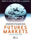 Understanding Futures Markets