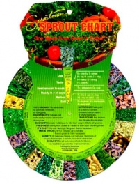 Sproutman's Turn the Dial Sprout Chart Sproutman's Turn the Dial Sprout Chart