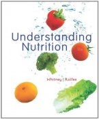 Understanding Nutrition