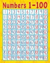 Teacher Created Resources Numbers 1-100 Chart, Multi Color (7645)