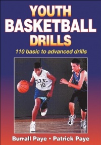 Youth Basketball Drills Youth Basketball Drills