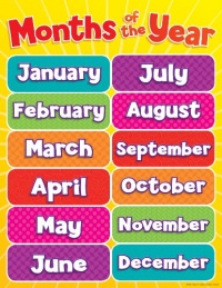 Scholastic TF2502 Months of the Year Chart Scholastic TF2502 Months of the Year Chart