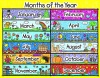Months of the Year Chart: Kid-Drawn