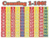 Scholastic Counting 1-100 Math Wall Chart (TF2189)