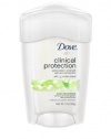 Dove Clinical Protection Antiperspirant/Deodorant, Cool Essentials, 1.7 Ounce Stick