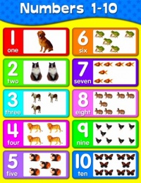 Numbers 1-10 Chart Numbers 1-10 Chart