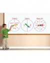 Educational Insights SpinZone Magnetic Whiteboard Spinners