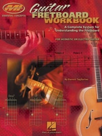 Guitar Fretboard Workbook Guitar Fretboard Workbook