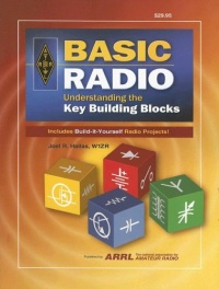 Basic Radio: Understanding the Key Building Blocks Basic Radio: Understanding the Key Building Blocks