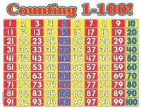 Scholastic Counting 1-100 Math Wall Chart (TF2189) Scholastic Counting 1-100 Math Wall Chart (TF2189)