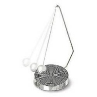 Kikkerland Magnetic Decision Maker Kikkerland Magnetic Decision Maker