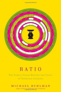 Ratio: The Simple Codes Behind the Craft of Everyday Cooking Ratio: The Simple Codes Behind the Craft of Everyday Cooking