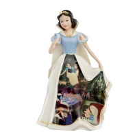 Lenox Snow White's Song Figurine Lenox Snow White's Song Figurine