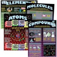 Teaching Poster Set: Atoms, Elements, Molecules & Compounds; no. MC-P153