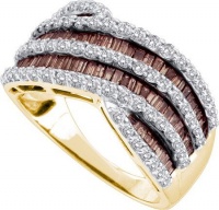 14k Yellow Gold Ring 1.52 CT Chocolate & White Diamond Stripes with Brilliant Clarity Fashion Band 14k Yellow Gold Ring 1.52 CT Chocolate & White Diamond Stripes with Brilliant Clarity Fashion Band