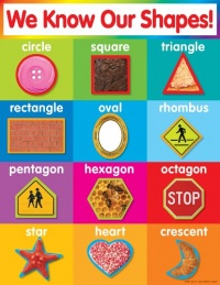 Scholastic TF2504 Shapes Chart Scholastic TF2504 Shapes Chart