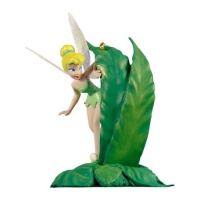 Peeking Pixie - Tinker Bell 2012 Hallmark Ornament Peeking Pixie - Tinker Bell 2012 Hallmark Ornament